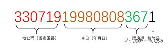 EXCEL用身份证号提取性别、年龄、出生日期